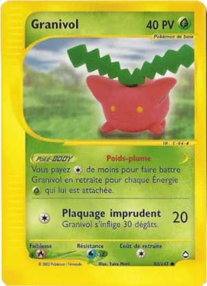 Granivol 83/147