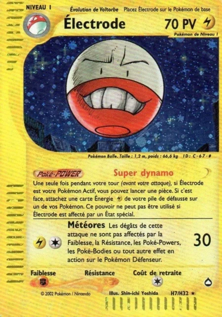 Électrode H7/H32 (Holographique)