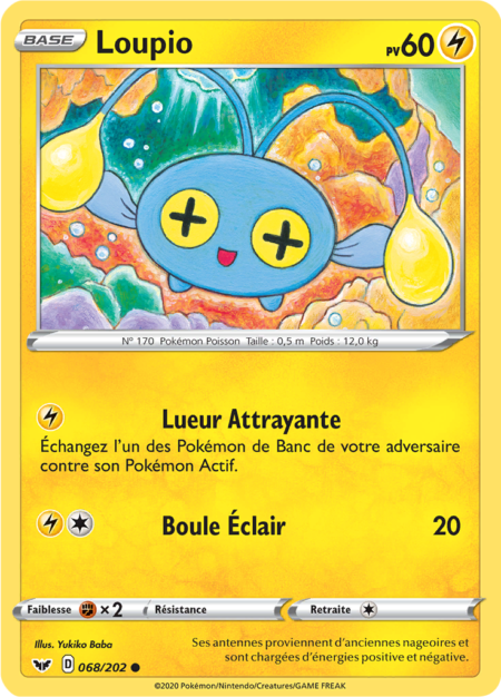 Loupio 068/202