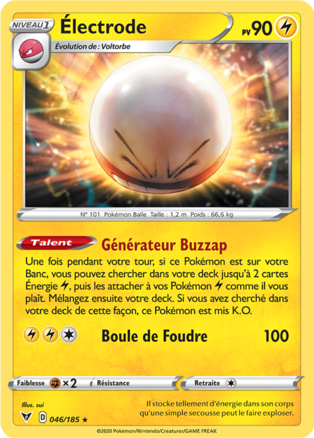 Électrode 046/185