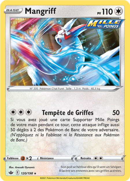 Mangriff 120/198