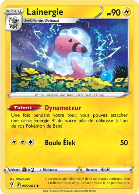 Lainergie 055/203