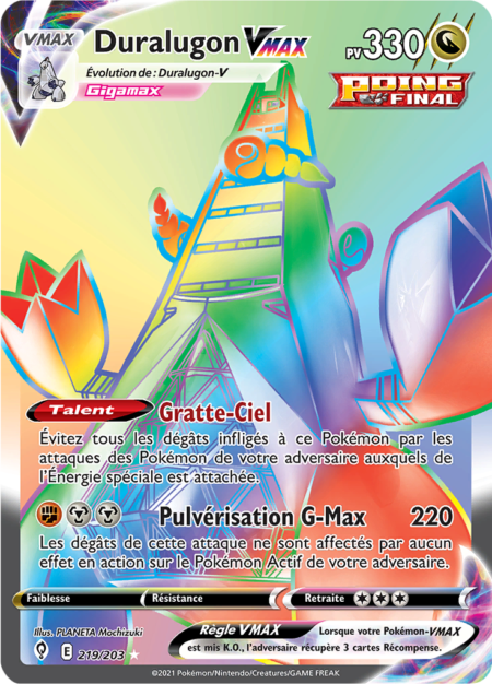 Duralugon 219/203
