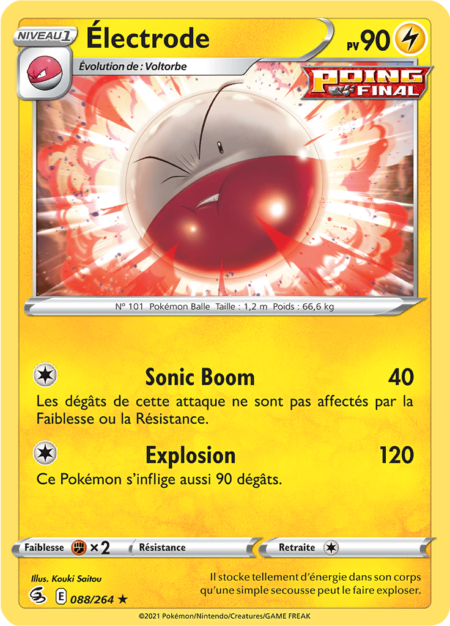 Électrode 088/264