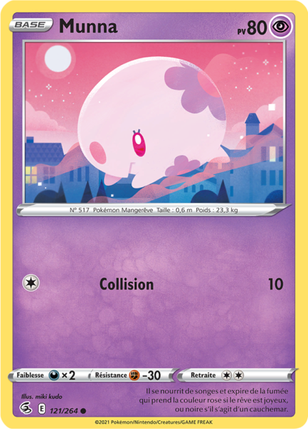 Munna 121/264