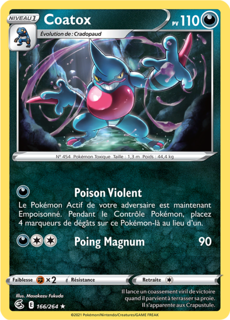 Coatox 166/264