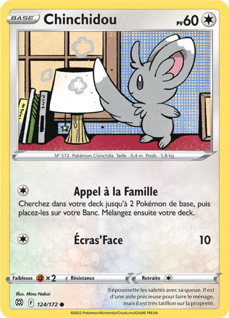 Chinchidou 124/172