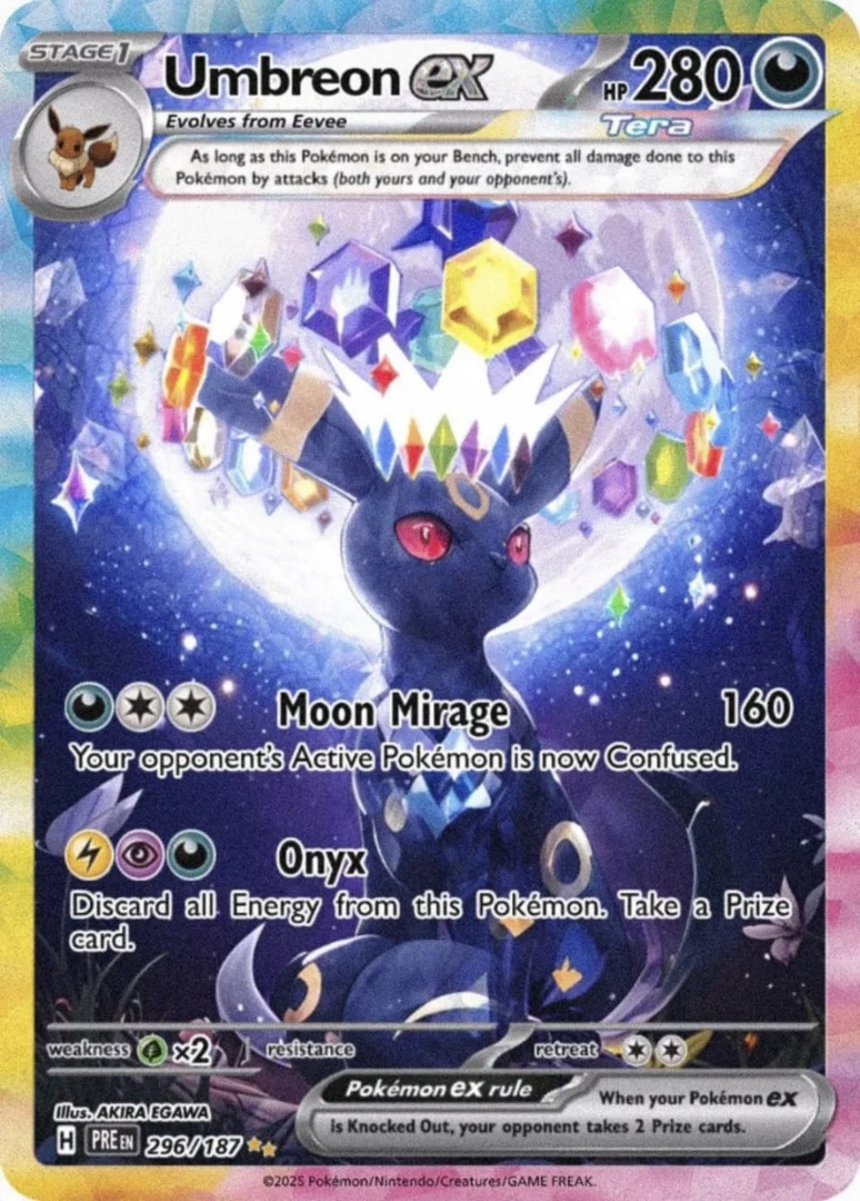 carte noctali SAR générée par IA