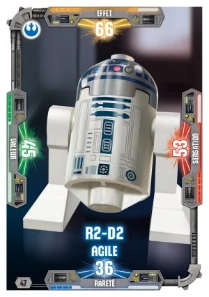 R2-D2 (Agile) 47/222