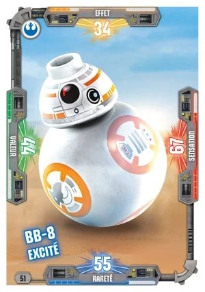 BB-8 (Excité) 51/222