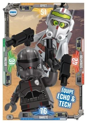 Echo et Tech (Equipe) 71/222