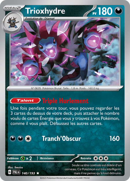 Trioxhydre 140/193