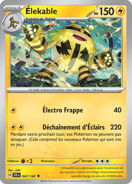 Élekable 047/142