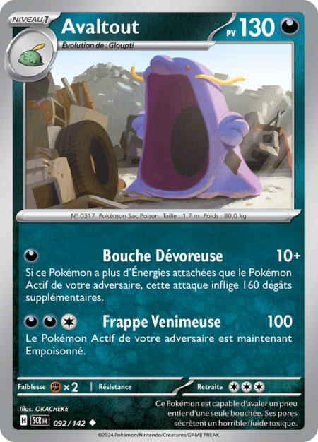 Avaltout 092/142