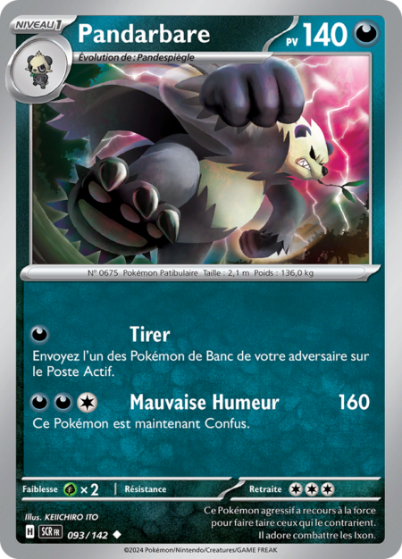 Pandarbare 093/142
