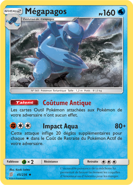Mégapagos 45/236