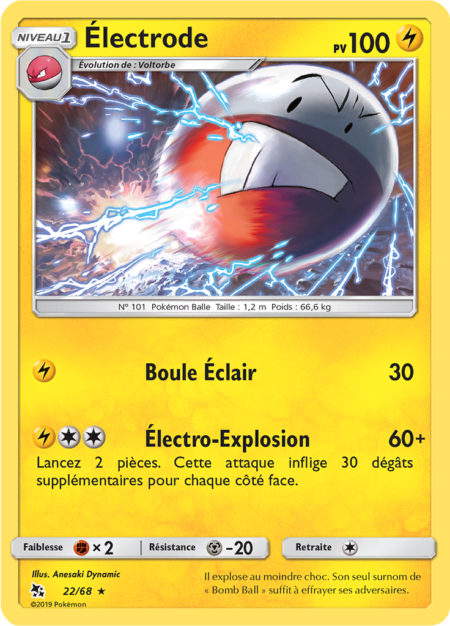 Électrode 22/68