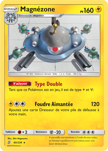 Magnézone 60/236
