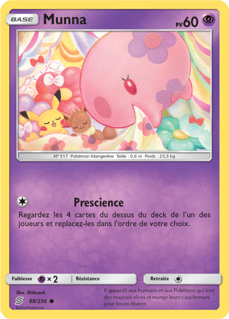 Munna 88/236