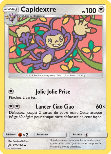 Capidextre 170/236
