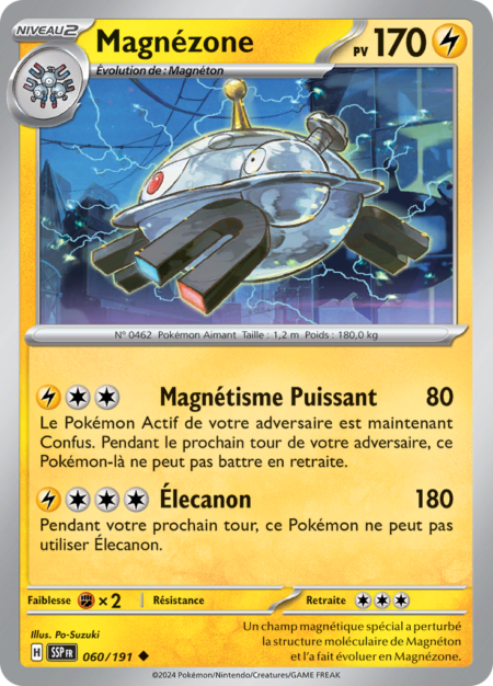 Magnézone 060/191