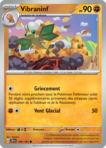 Vibraninf 105/191