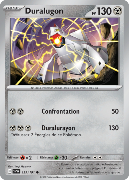 Duralugon 129/191