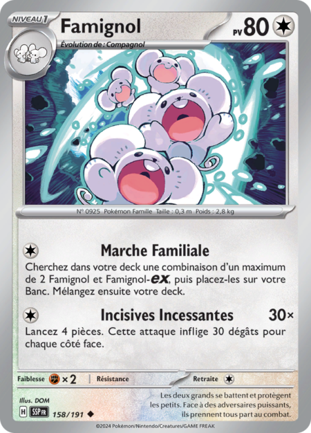 Famignol 158/191