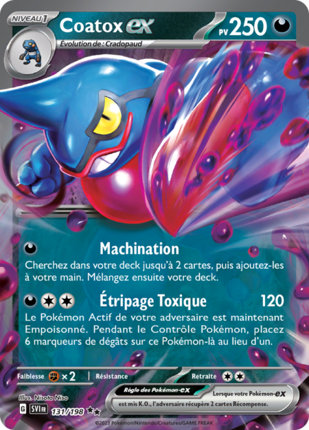 Coatox 131/198