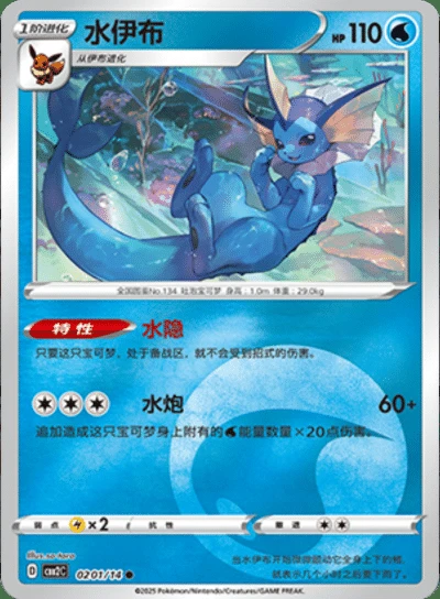 Aquali 0201/15